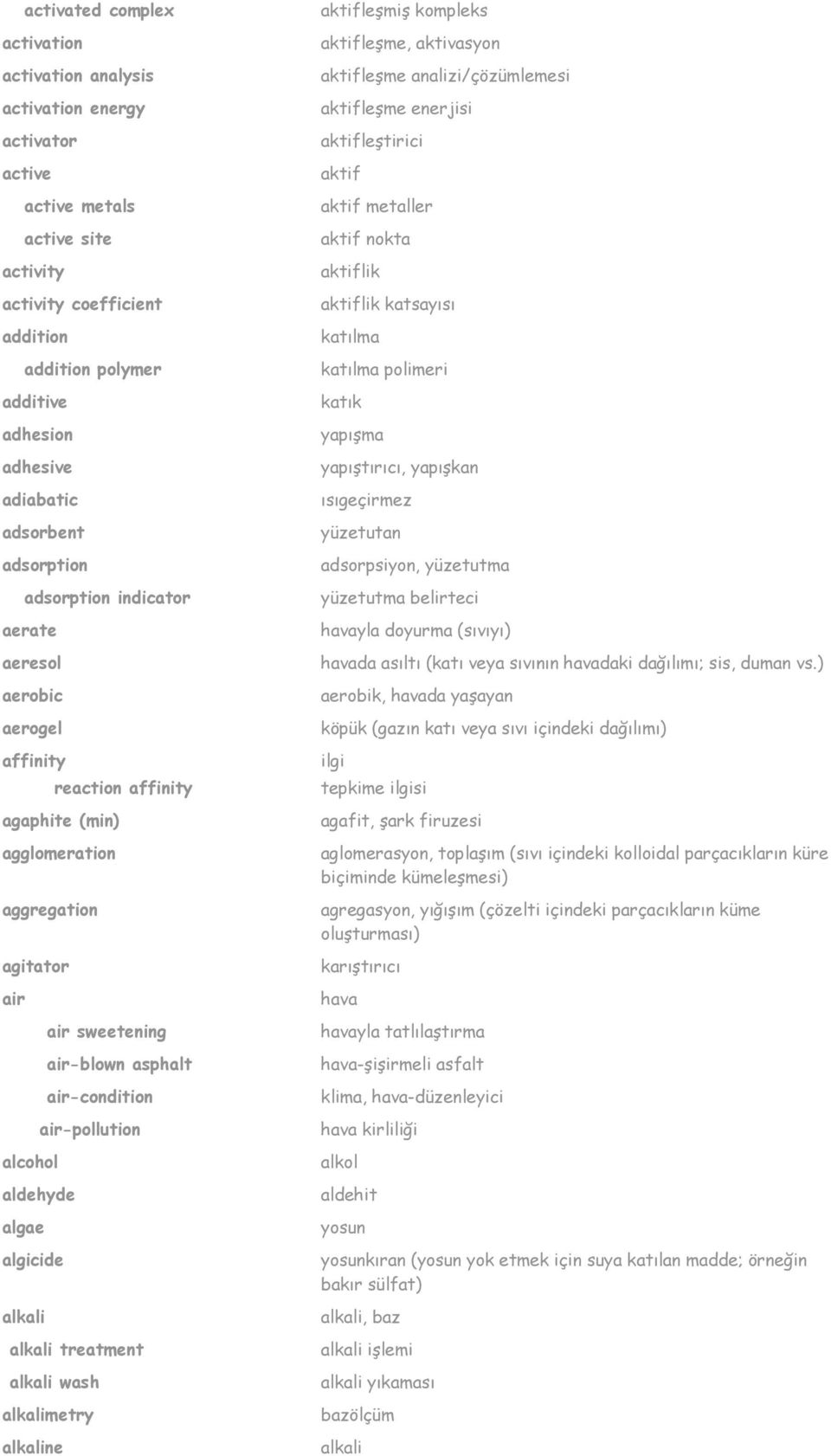 air-blown asphalt air-condition air-pollution alcohol aldehyde algae algicide alkali alkali treatment alkali wash alkalimetry alkaline aktifleşme, aktivasyon aktifleşme analizi/çözümlemesi aktifleşme