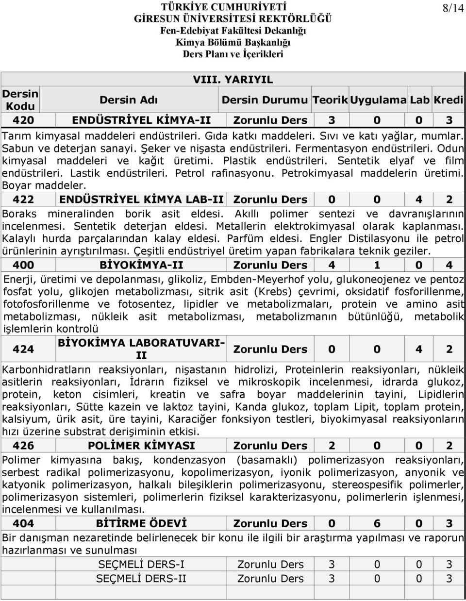 Petrokimyasal maddelerin üretimi. Boyar maddeler. 422 ENDÜSTRİYEL KİMYA LAB-II Zorunlu Ders 0 0 4 2 Boraks mineralinden borik asit eldesi. Akıllı polimer sentezi ve davranışlarının incelenmesi.