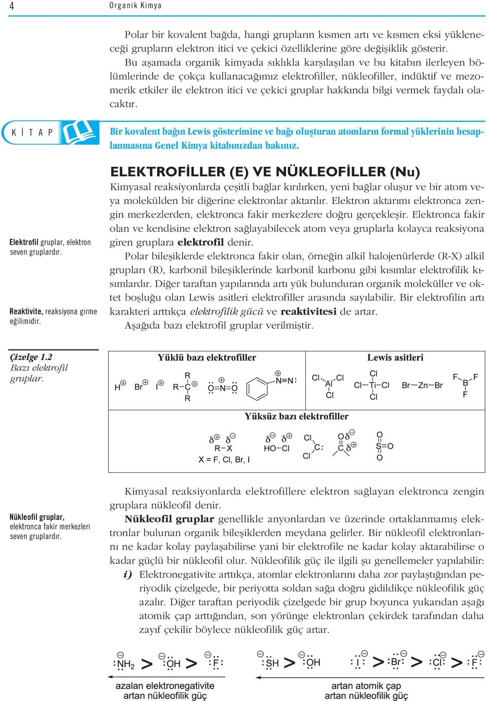 gruplar hakk nda bilgi vermek faydal ola- cakt r. Elektrofil gruplar, elektron seven gruplard r. Reaktivite, reaksiyona girme e ilimidir.