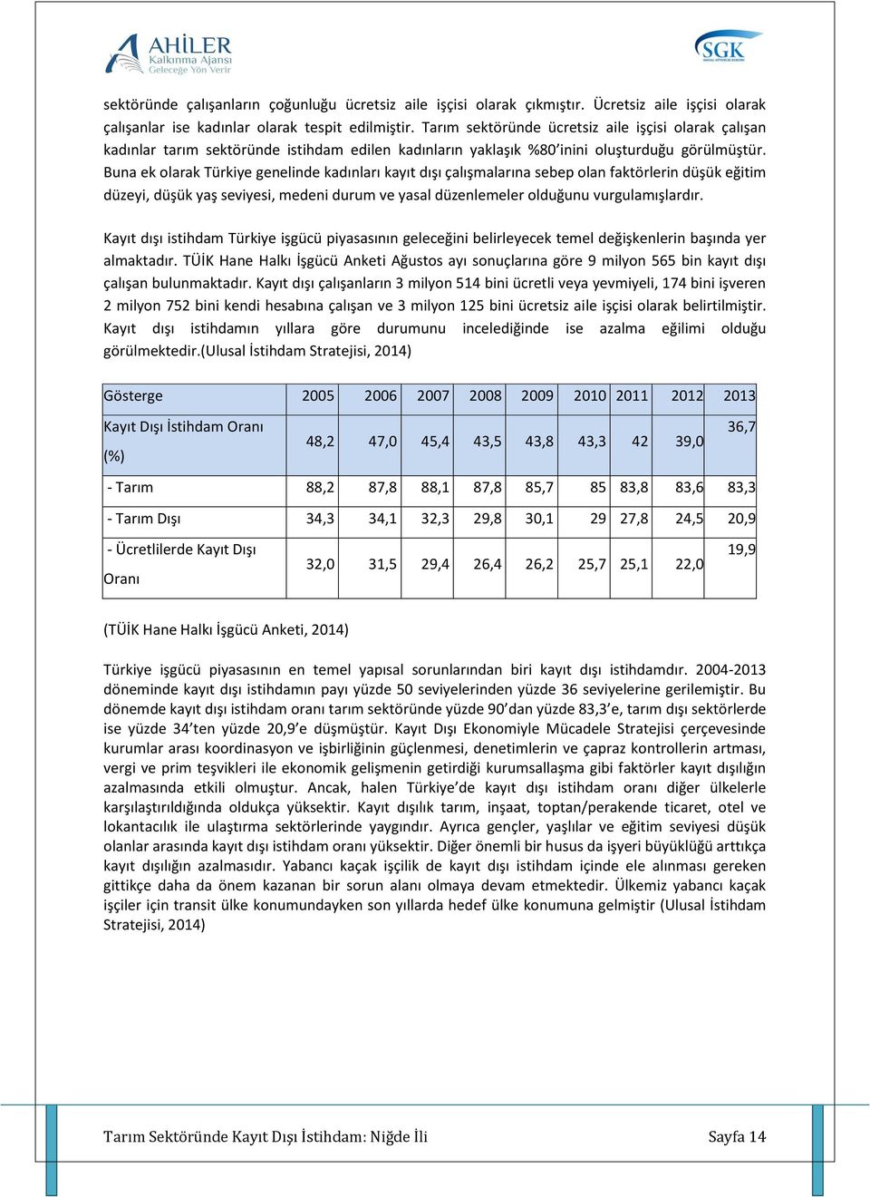 Buna ek olarak Türkiye genelinde kadınları kayıt dışı çalışmalarına sebep olan faktörlerin düşük eğitim düzeyi, düşük yaş seviyesi, medeni durum ve yasal düzenlemeler olduğunu vurgulamışlardır.