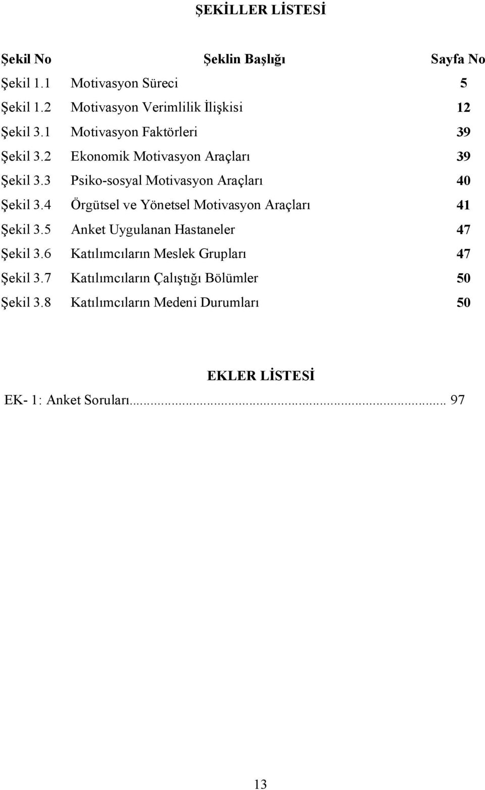 3 Psiko-sosyal Motivasyon Araçları 40 Şekil 3.4 Örgütsel ve Yönetsel Motivasyon Araçları 41 Şekil 3.