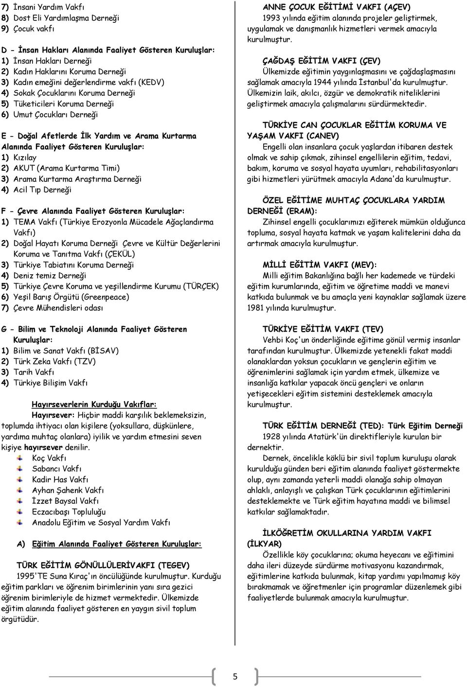 Gösteren Kuruluşlar: 1) Kızılay 2) AKUT (Arama Kurtarma Timi) 3) Arama Kurtarma Araştırma Derneği 4) Acil Tıp Derneği F - Çevre Alanında Faaliyet Gösteren Kuruluşlar: 1) TEMA Vakfı (Türkiye Erozyonla