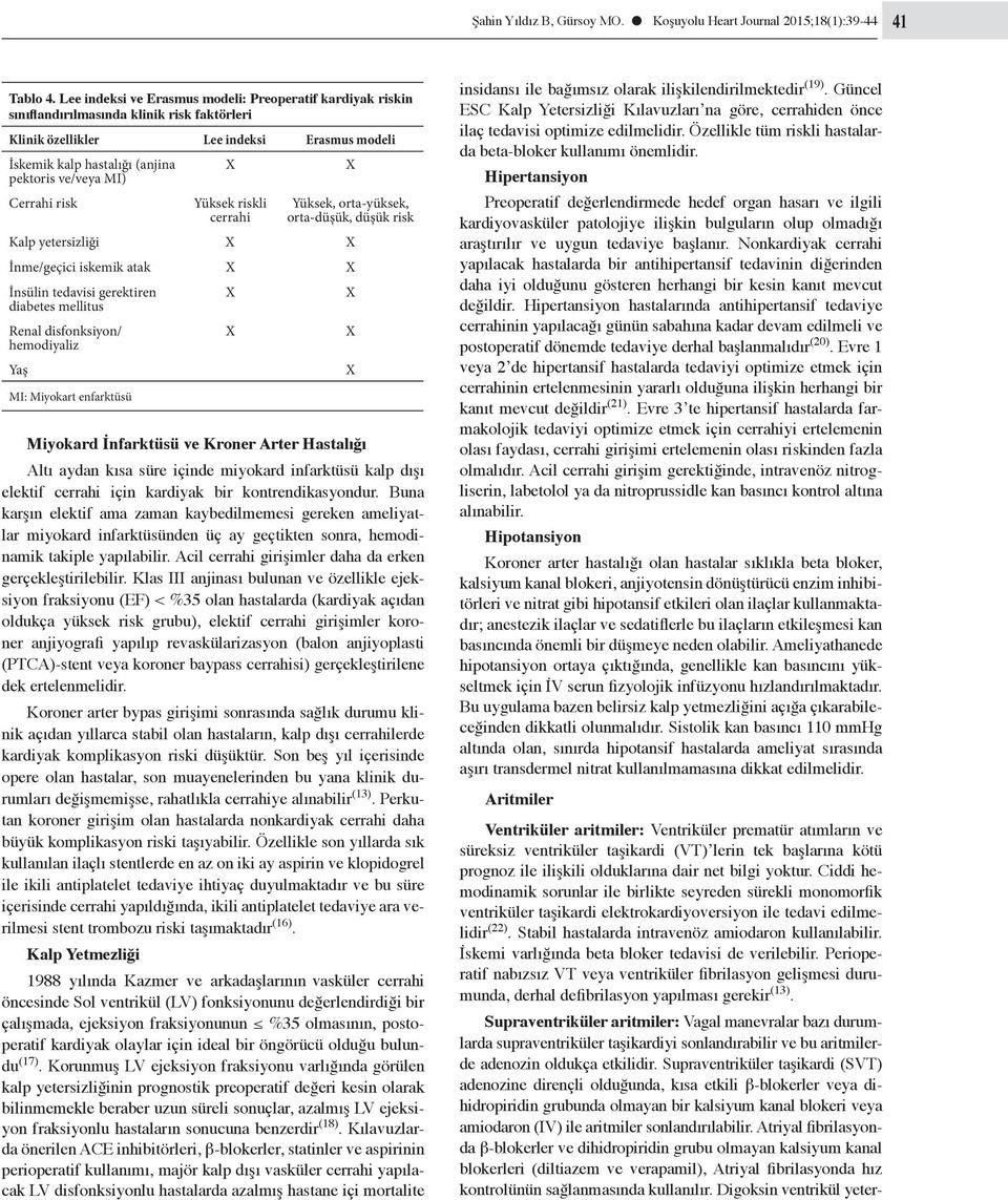 Cerrahi risk Yüksek riskli cerrahi Yüksek, orta-yüksek, orta-düşük, düşük risk Kalp yetersizliği İnme/geçici iskemik atak İnsülin tedavisi gerektiren diabetes mellitus Renal disfonksiyon/ hemodiyaliz