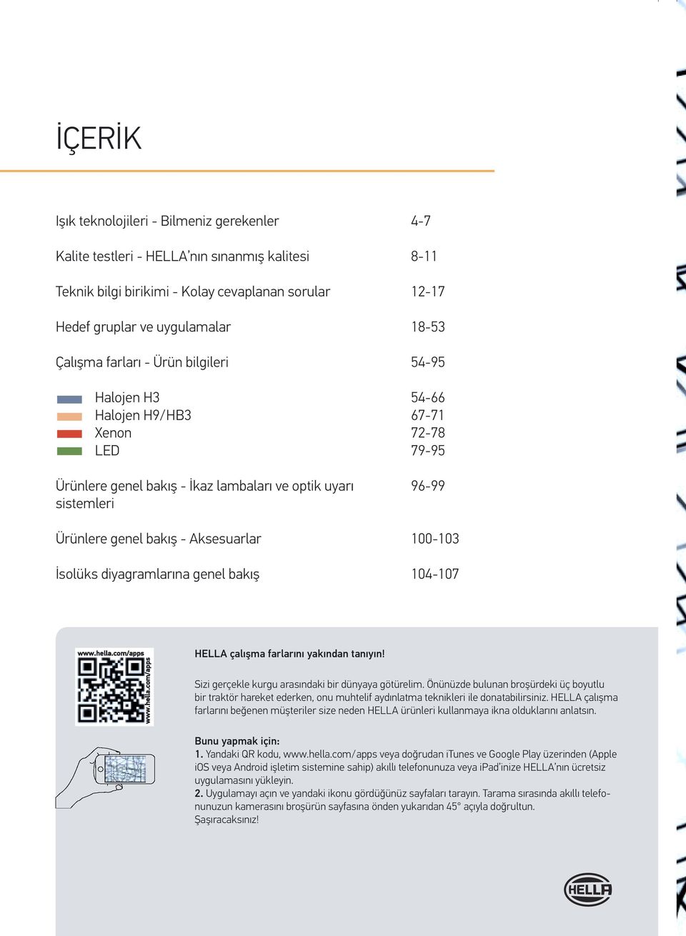 18-53 54-95 54-66 67-71 72-78 79-95 96-99 100-103 104-107 HELLA çalışma farlarını yakından tanıyın! Sizi gerçekle kurgu arasındaki bir dünyaya götürelim.