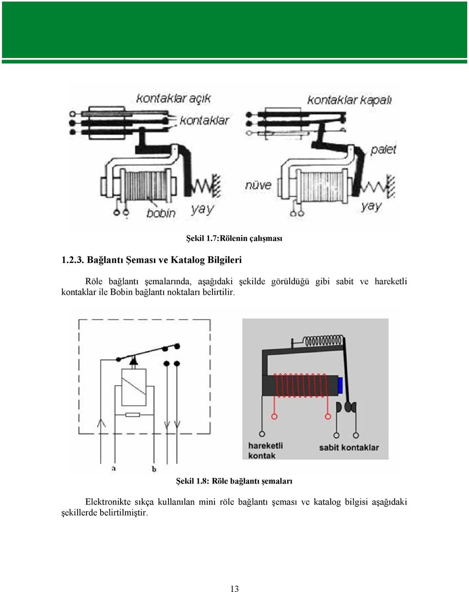 görüldüğü gibi sabit ve hareketli kontaklar ile Bobin bağlantı noktaları belirtilir.
