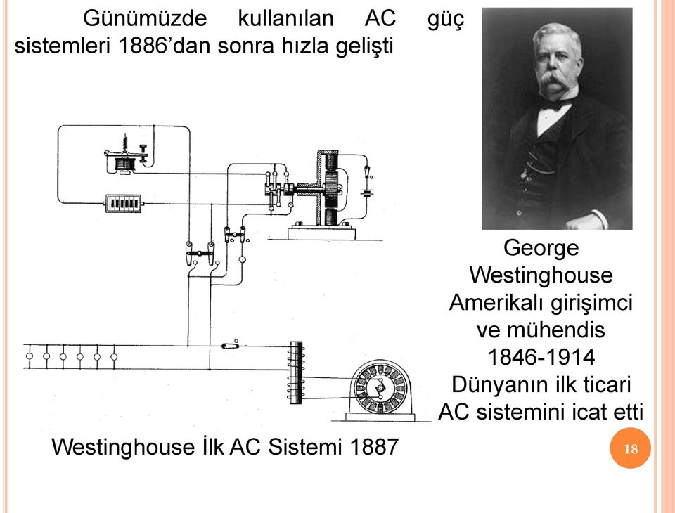1887 George Westinghouse Amerikalı girişimci ve
