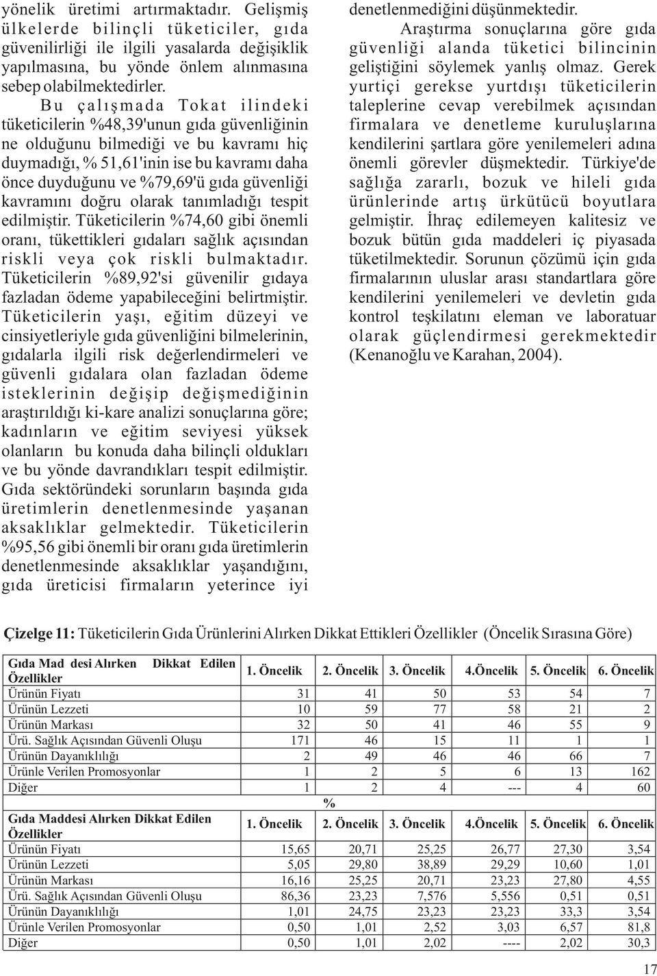 kavramını doğru olarak tanımladığı tespit edilmiştir. Tüketicilerin %74,60 gibi önemli oranı, tükettikleri gıdaları sağlık açısından riskli veya çok riskli bulmaktadır.