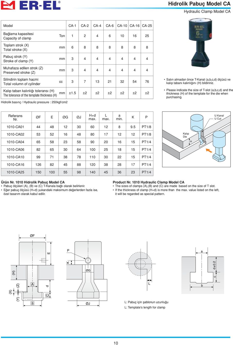 5 The tolerance of the template thickness (H) Hidrolik basınç / Hydraulic pressure : 2kgf/cm2 ±2 ±2 ±2 ±2 ±2 ±2 Please indicate the size of T-slot (a,b,c,d) and the thickness (H) of the template for