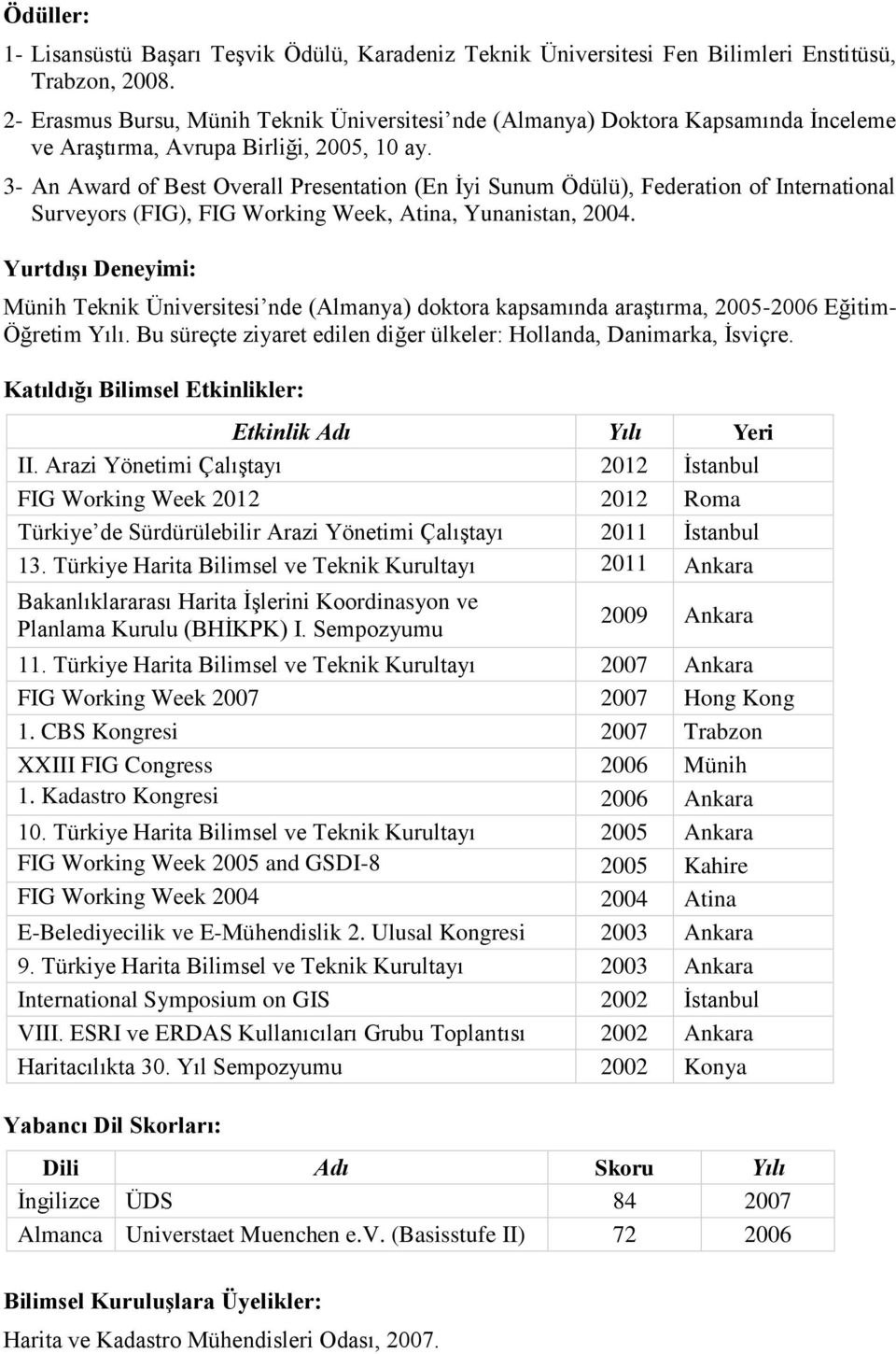 3- An Award of Best Overall Presentation (En İyi Sunum Ödülü), Federation of International Surveyors (FIG), FIG Working Week, Atina, Yunanistan, 2004.