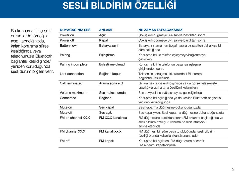 DUYACAĞINIZ SES ANLAMI NE ZAMAN DUYACAKSINIZ Power on Açık Çok işlevli düğmeye 3-4 saniye bastıktan sonra Power off Kapalı Çok işlevli düğmeye 3-4 saniye bastıktan sonra Battery low Batarya zayıf