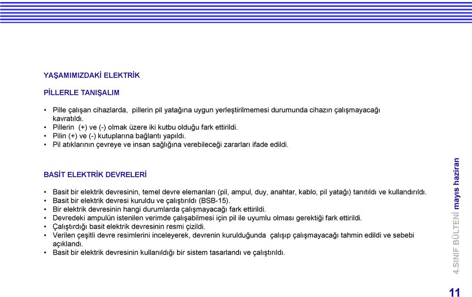 BASİT ELEKTRİK DEVRELERİ Basit bir elektrik devresinin, temel devre elemanları (pil, ampul, duy, anahtar, kablo, pil yatağı) tanıtıldı ve kullandırıldı.