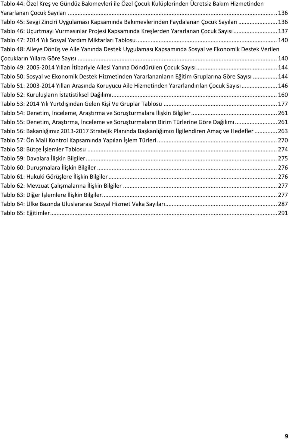 .. 137 Tablo 47: 2014 Yılı Sosyal Yardım Miktarları Tablosu... 140 Tablo 48: Aileye Dönüş ve Aile Yanında Destek Uygulaması Kapsamında Sosyal ve Ekonomik Destek Verilen Çocukların Yıllara Göre Sayısı.