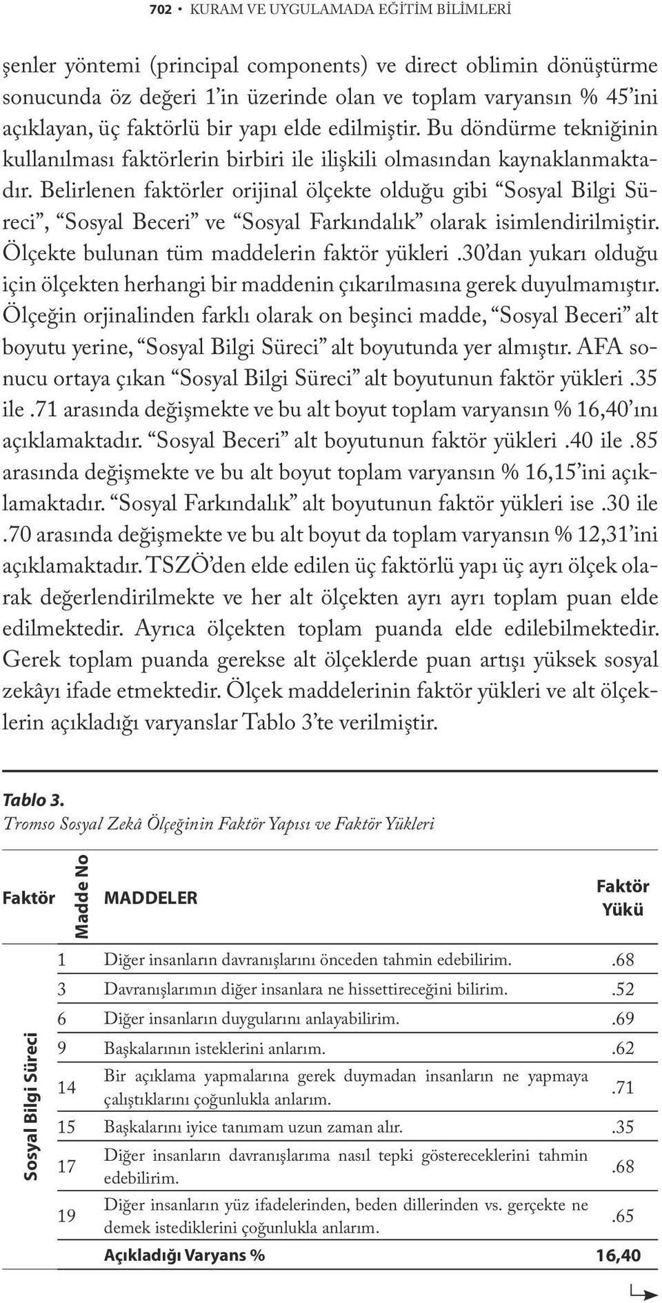 Belirlenen faktörler orijinal ölçekte olduğu gibi Sosyal Bilgi Süreci, Sosyal Beceri ve Sosyal Farkındalık olarak isimlendirilmiştir. Ölçekte bulunan tüm maddelerin faktör yükleri.