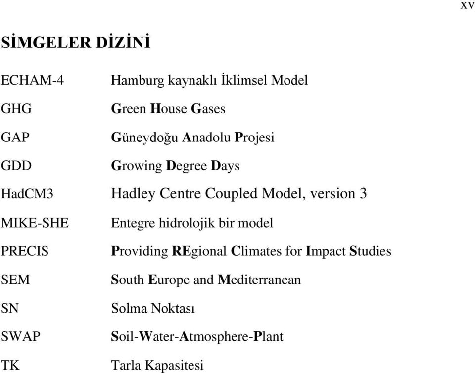 PRECIS SEM SN SWAP TK Entegre hidrolojik bir model Providing REgional Climates for Impact