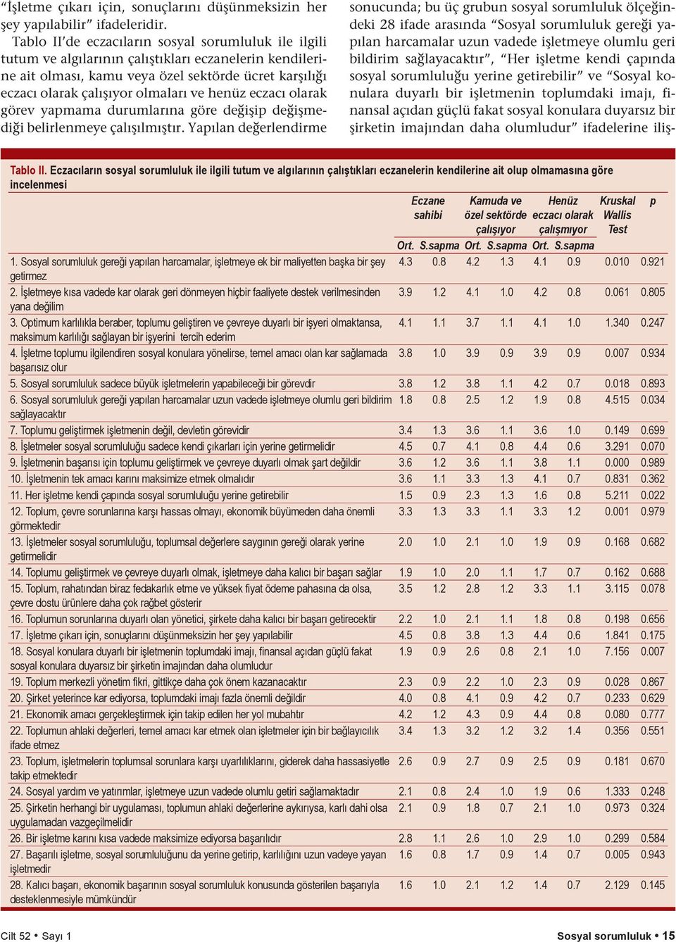 henüz eczacı olarak görev yapmama durumlarına göre değişip değişmediği belirlenmeye çalışılmıştır.