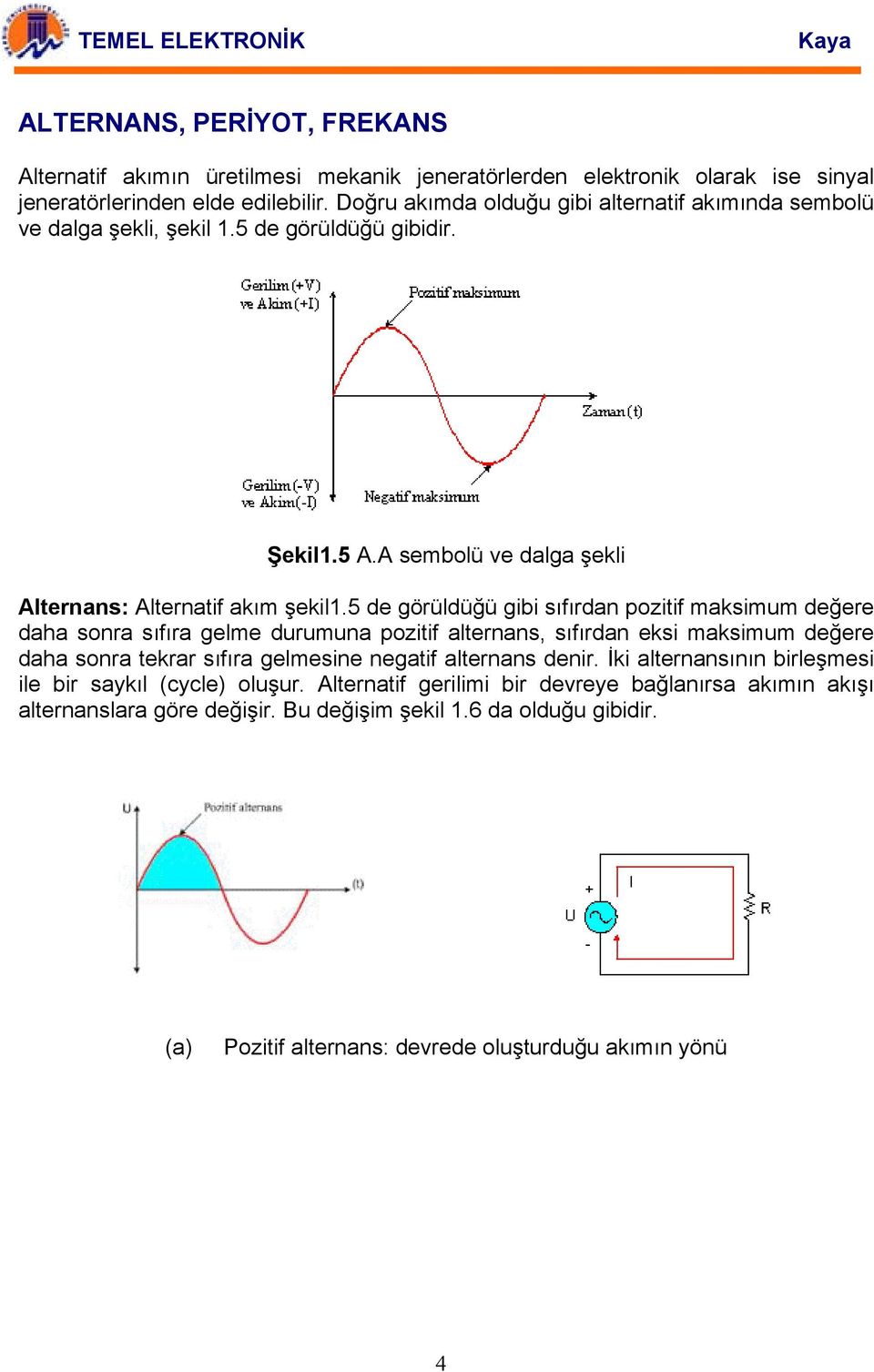 5 de görüldüğü gibi sıfırdan pozitif maksimum değere daha sonra sıfıra gelme durumuna pozitif alternans, sıfırdan eksi maksimum değere daha sonra tekrar sıfıra gelmesine negatif alternans