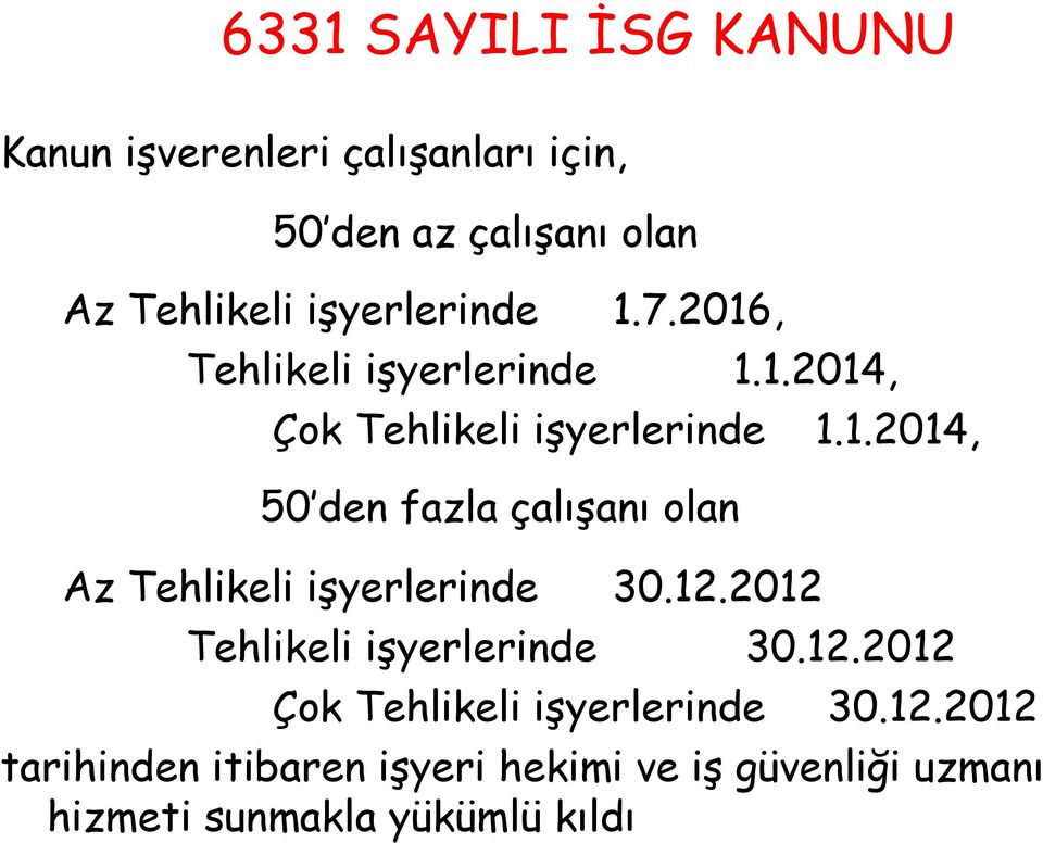 12.2012 Tehlikeli işyerlerinde 30.12.2012 Çok Tehlikeli işyerlerinde 30.12.2012 tarihinden itibaren işyeri hekimi ve iş güvenliği uzmanı hizmeti sunmakla yükümlü kıldı