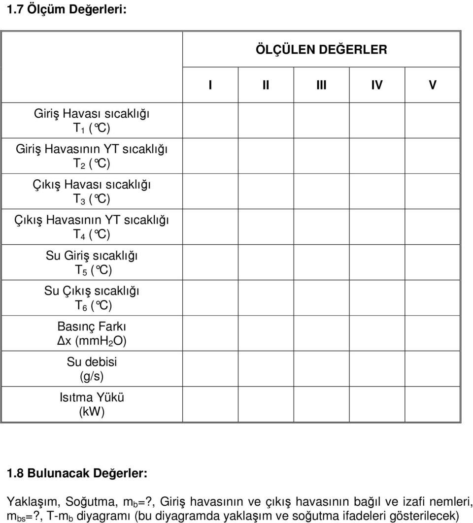 C) Basınç Farkı x (mmh 2 O) Su deisi (g/s) Isıtma Yükü (kw) 1.8 Bulunacak Değerler: Yaklaşım, Soğutma, m =?