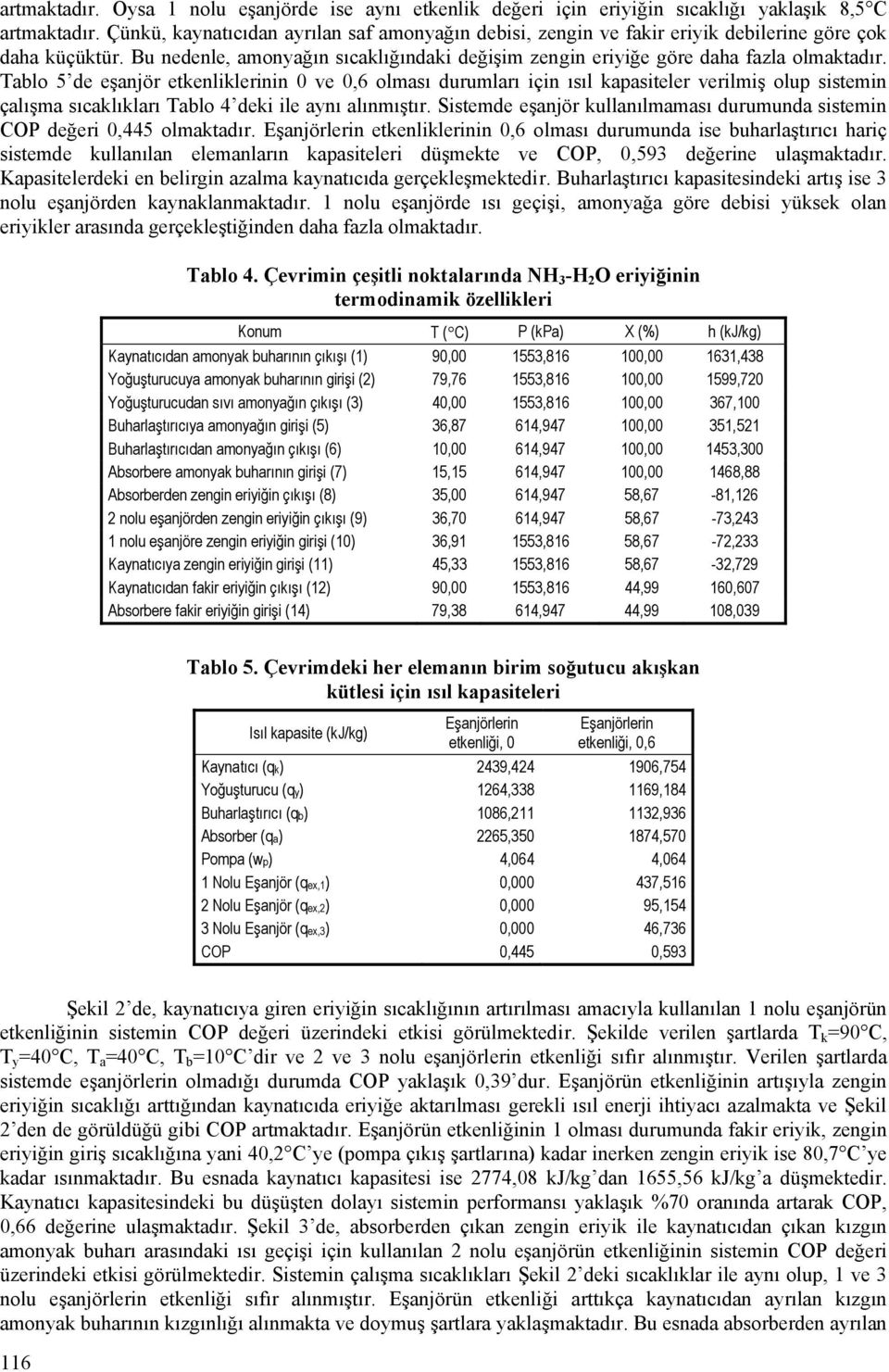 Tablo 5 de eşanjör etkenliklerinin 0 ve 0,6 olması durumları için ısıl kapasiteler verilmiş olup sistemin çalışma sıcaklıkları Tablo 4 deki ile aynı alınmıştır.