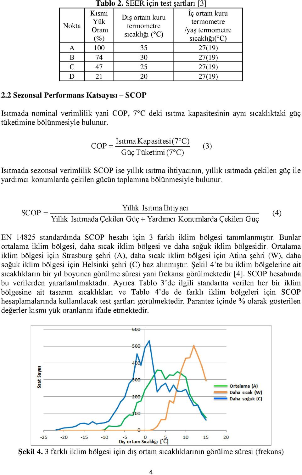 27(19) 2.2 Sezonsal Performans Katsayısı SCOP Isıtmada nominal verimlilik yani COP, 7 C deki ısıtma kapasitesinin aynı sıcaklıktaki güç tüketimine bölünmesiyle bulunur.