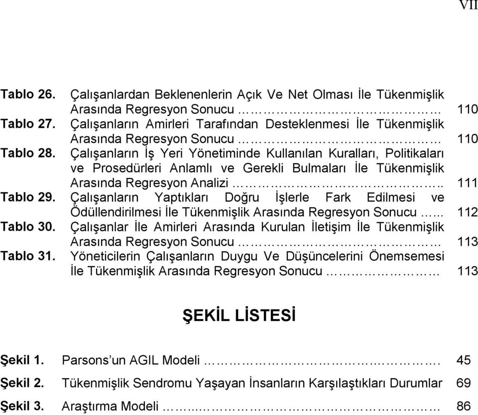 Çalışanların İş Yeri Yönetiminde Kullanılan Kuralları, Politikaları ve Prosedürleri Anlamlı ve Gerekli Bulmaları İle Tükenmişlik Arasında Regresyon Analizi.. 111 Tablo 29.