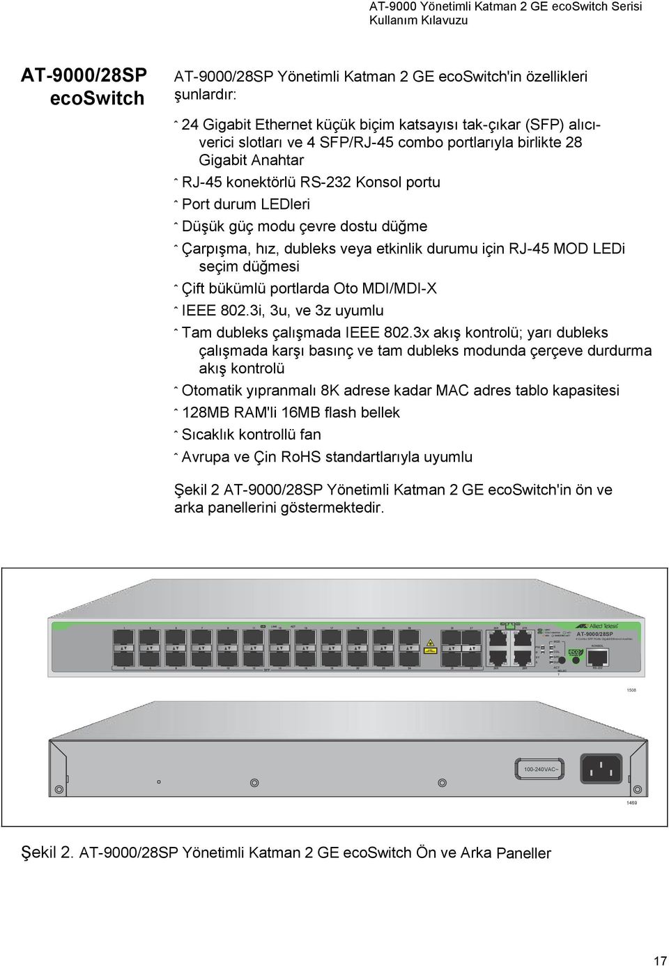 düğme ˆ Çarpışma, hız, dubleks veya etkinlik durumu için RJ-45 MOD LEDi seçim düğmesi ˆ Çift bükümlü portlarda Oto MDI/MDI-X ˆ IEEE 802.3i, 3u, ve 3z uyumlu ˆ Tam dubleks çalışmada IEEE 802.