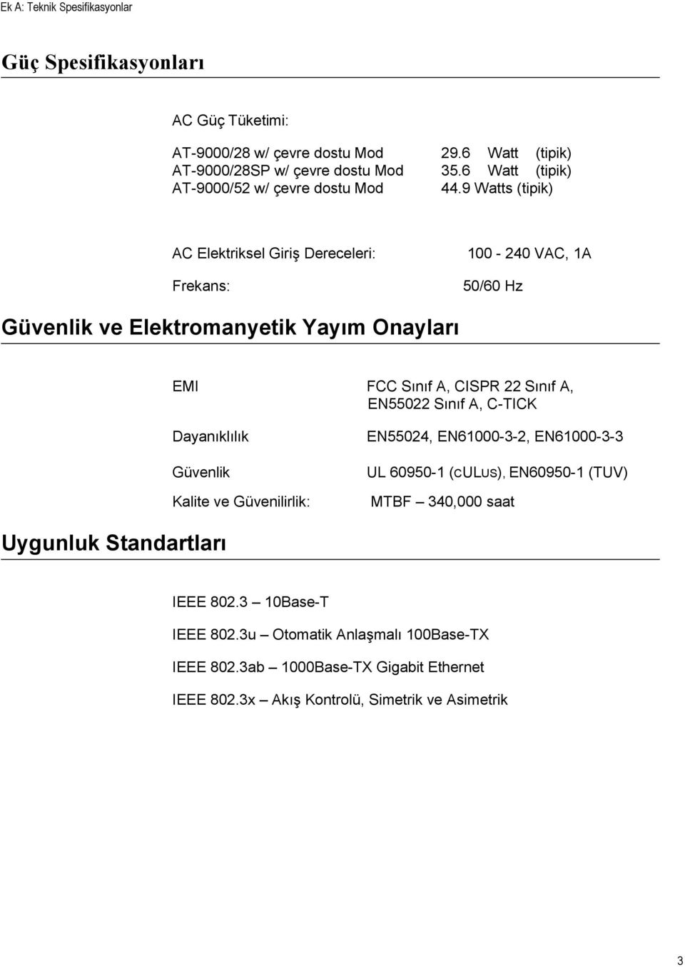 9 Watts (tipik) AC Elektriksel Giriş Dereceleri: Frekans: 100-240 VAC, 1A 50/60 Hz Güvenlik ve Elektromanyetik Yayım Onayları EMI FCC Sınıf A, CISPR 22 Sınıf A, EN55022