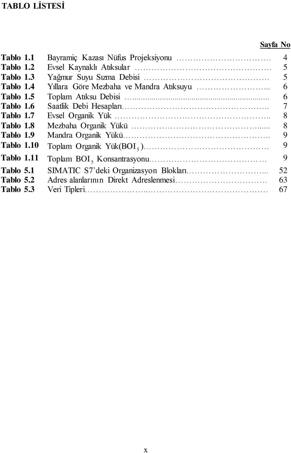 . 7 Tablo 1.7 Evsel Organik Yük.. 8 Tablo 1.8 Mezbaha Organik Yükü... 8 Tablo 1.9 Mandra Organik Yükü.. 9 Tablo 1.