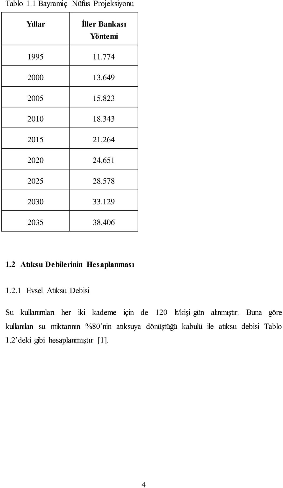 2 Atıksu Debilerinin Hesaplanması 1.2.1 Evsel Atıksu Debisi Su kullanımları her iki kademe için de 120 lt/kişi-gün alınmıştır.