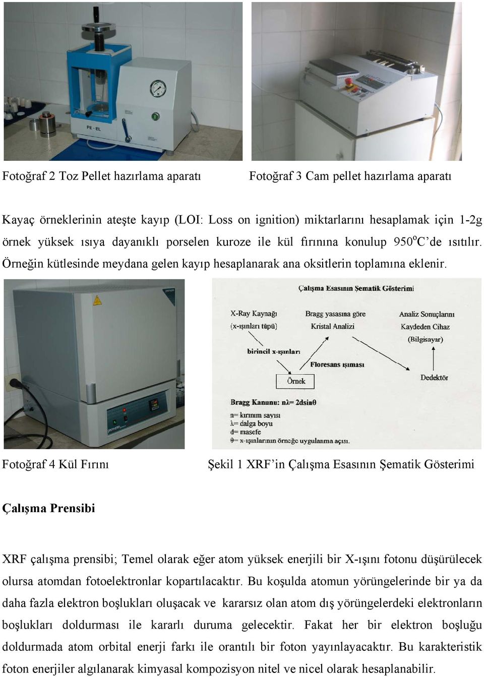 Fotoğraf 4 Kül Fırını Şekil 1 XRF in Çalışma Esasının Şematik Gösterimi Çalışma Prensibi XRF çalışma prensibi; Temel olarak eğer atom yüksek enerjili bir X-ışını fotonu düşürülecek olursa atomdan