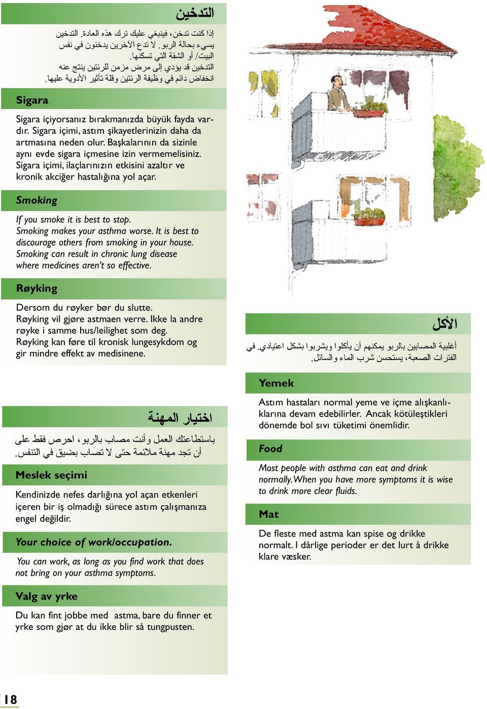 It is best to discourage others from smoking in your house. Smoking can result in chronic lung disease where medicines aren t so effective. Røyking Dersom du røyker bør du slutte.