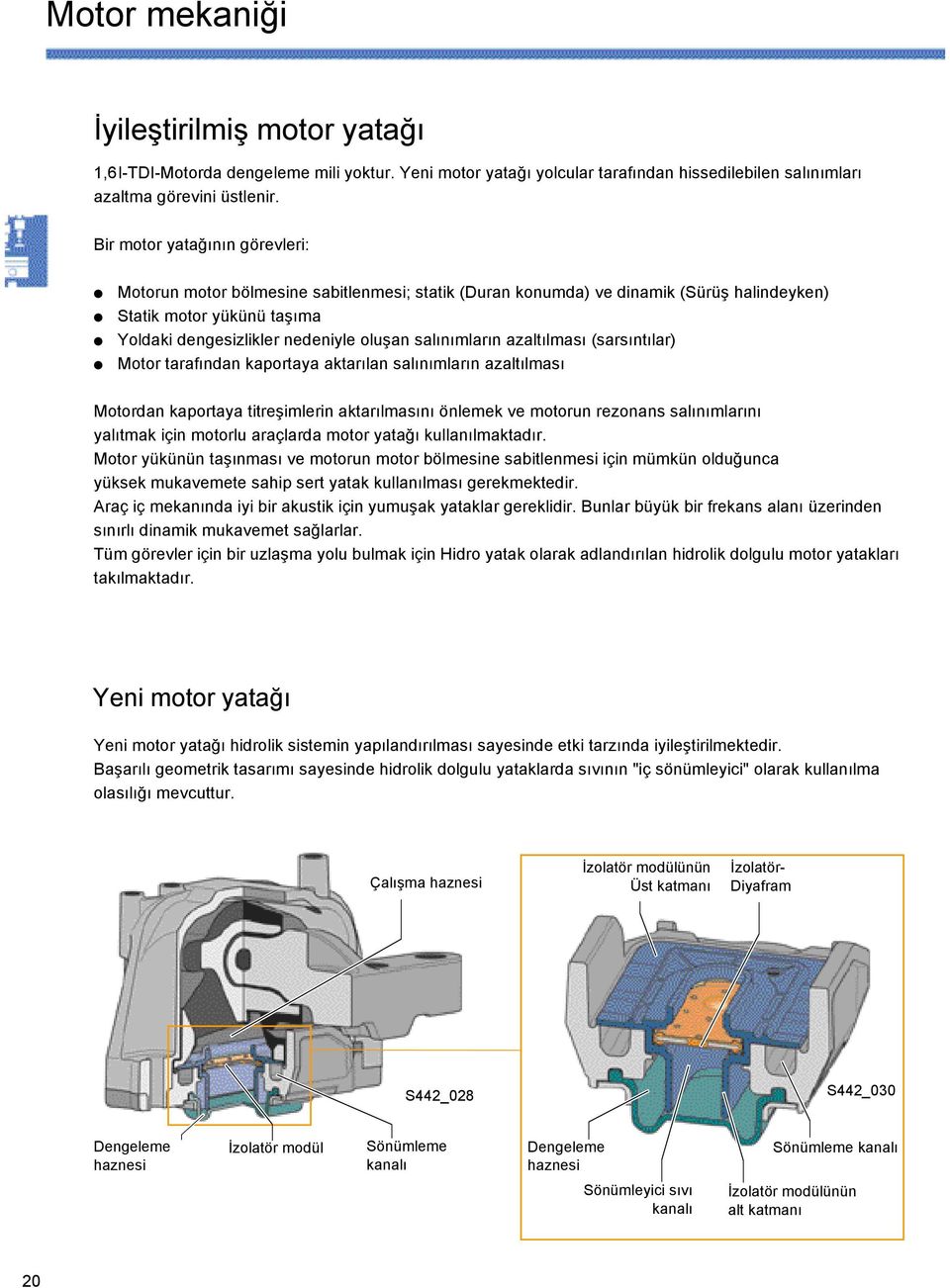 salınımların azaltılması (sarsıntılar) Motor tarafından kaportaya aktarılan salınımların azaltılması Motordan kaportaya titreşimlerin aktarılmasını önlemek ve motorun rezonans salınımlarını yalıtmak