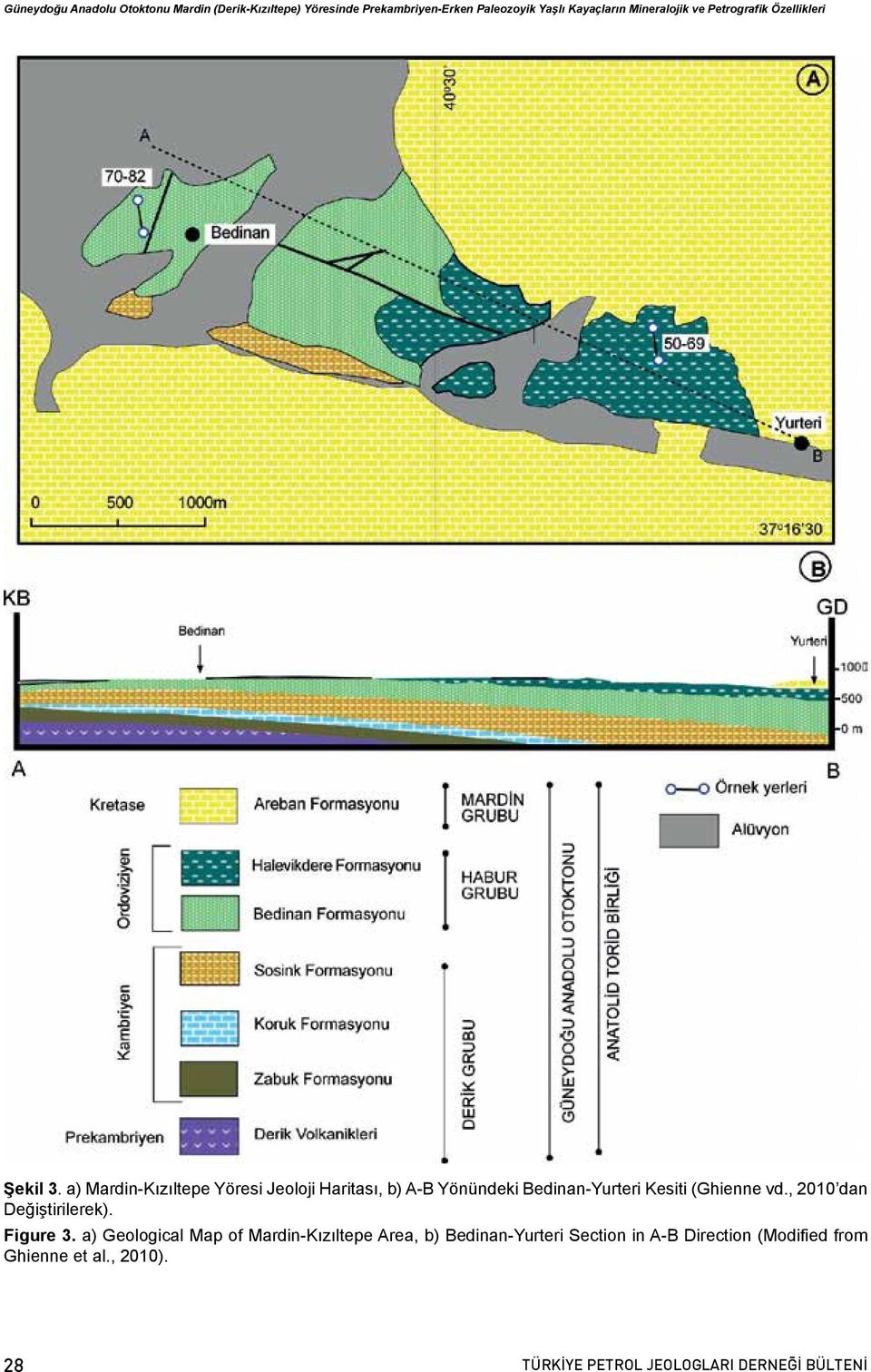 a) Mardin-Kızıltepe Yöresi Jeoloji Haritası, b) A-B Yönündeki Bedinan-Yurteri Kesiti (Ghienne vd.
