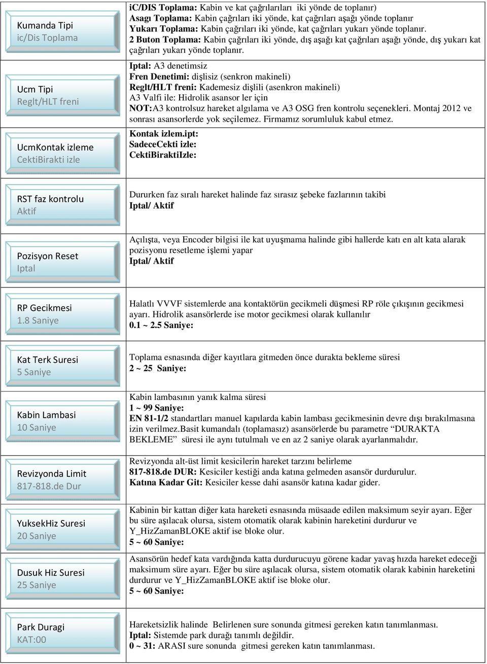 2 Buton Toplama: Kabin çağrıları iki yönde, dış aşağı kat çağrıları aşağı yönde, dış yukarı kat çağrıları yukarı yönde toplanır.