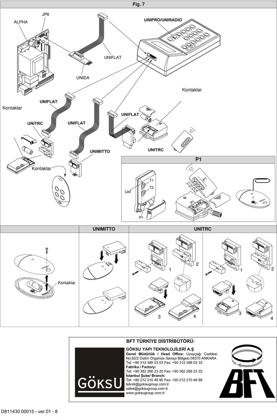Kontaklar Contatti Kontakte Contactos Contatos Led T1 T2 T1 T2 T3 T UNIMITTO UNITRC 1 2 1 2 Kontaklar 3 3 BFT TÜRK YE D STR BÜTÖRÜ: GÖKSU YAPI TEKNOLOJ LER A.