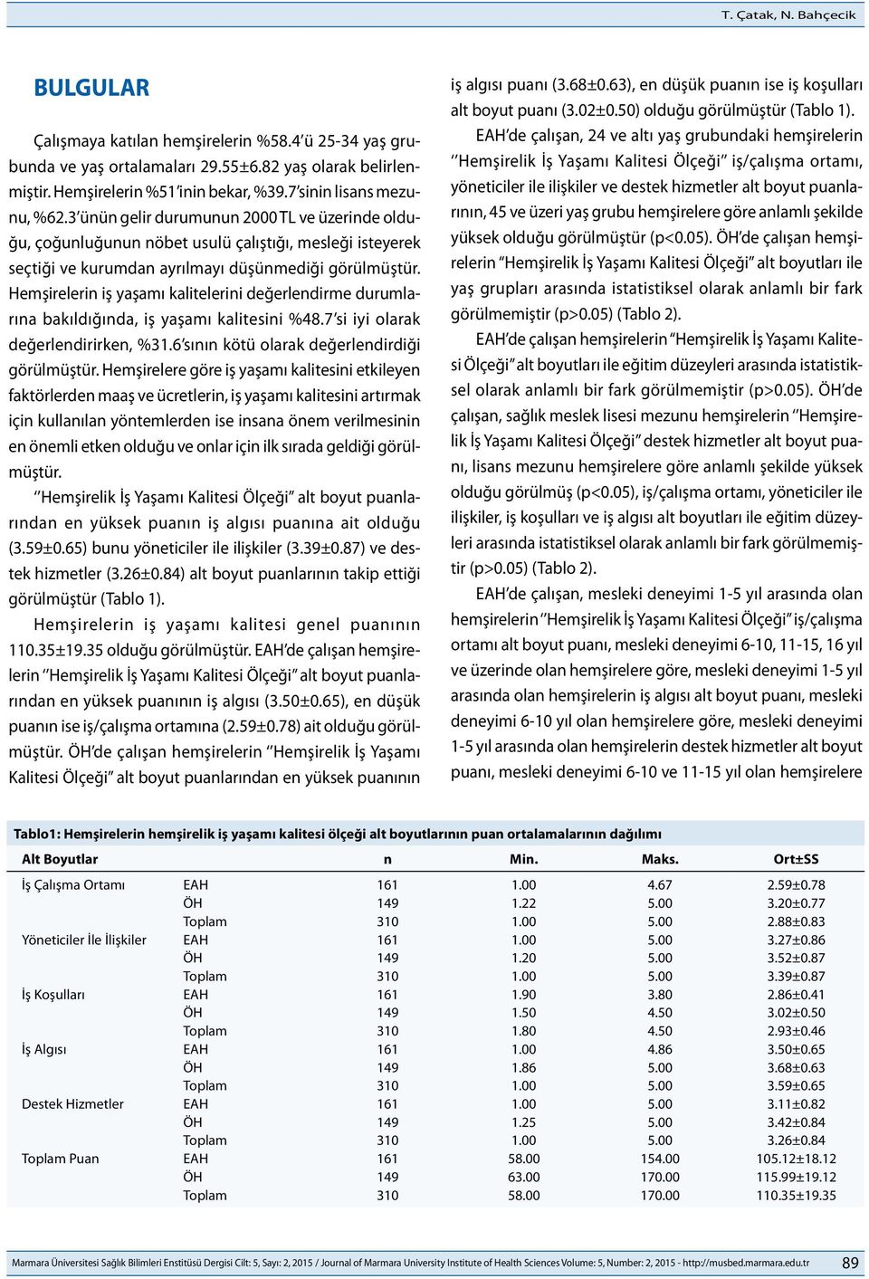 Hemşirelerin iş yaşamı kalitelerini değerlendirme durumlarına bakıldığında, iş yaşamı kalitesini %48.7 si iyi olarak değerlendirirken, %31.6 sının kötü olarak değerlendirdiği görülmüştür.