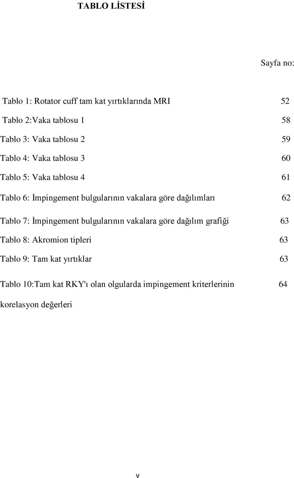 dağılımları 62 Tablo 7: Ġmpingement bulgularının vakalara göre dağılım grafiği 63 Tablo 8: Akromion tipleri 63