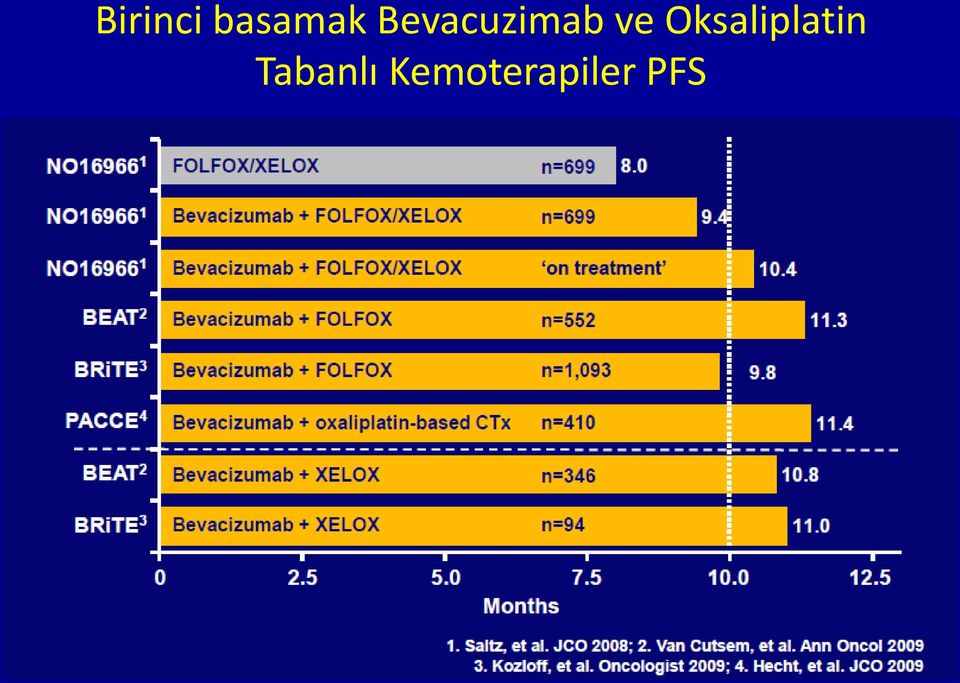 Oksaliplatin