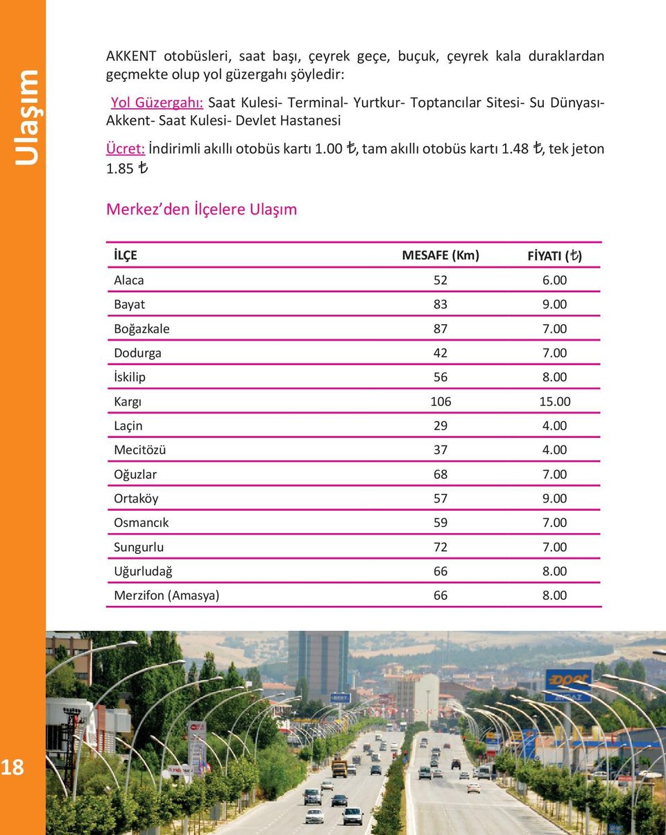 00, tam akıllı otobüs kartı 1.48, tek jeton 1.85 Merkez den İlçelere Ulaşım İLÇE MESAFE (Km) FİYATI ( ) Alaca 52 6.00 Bayat 83 9.00 Boğazkale 87 7.