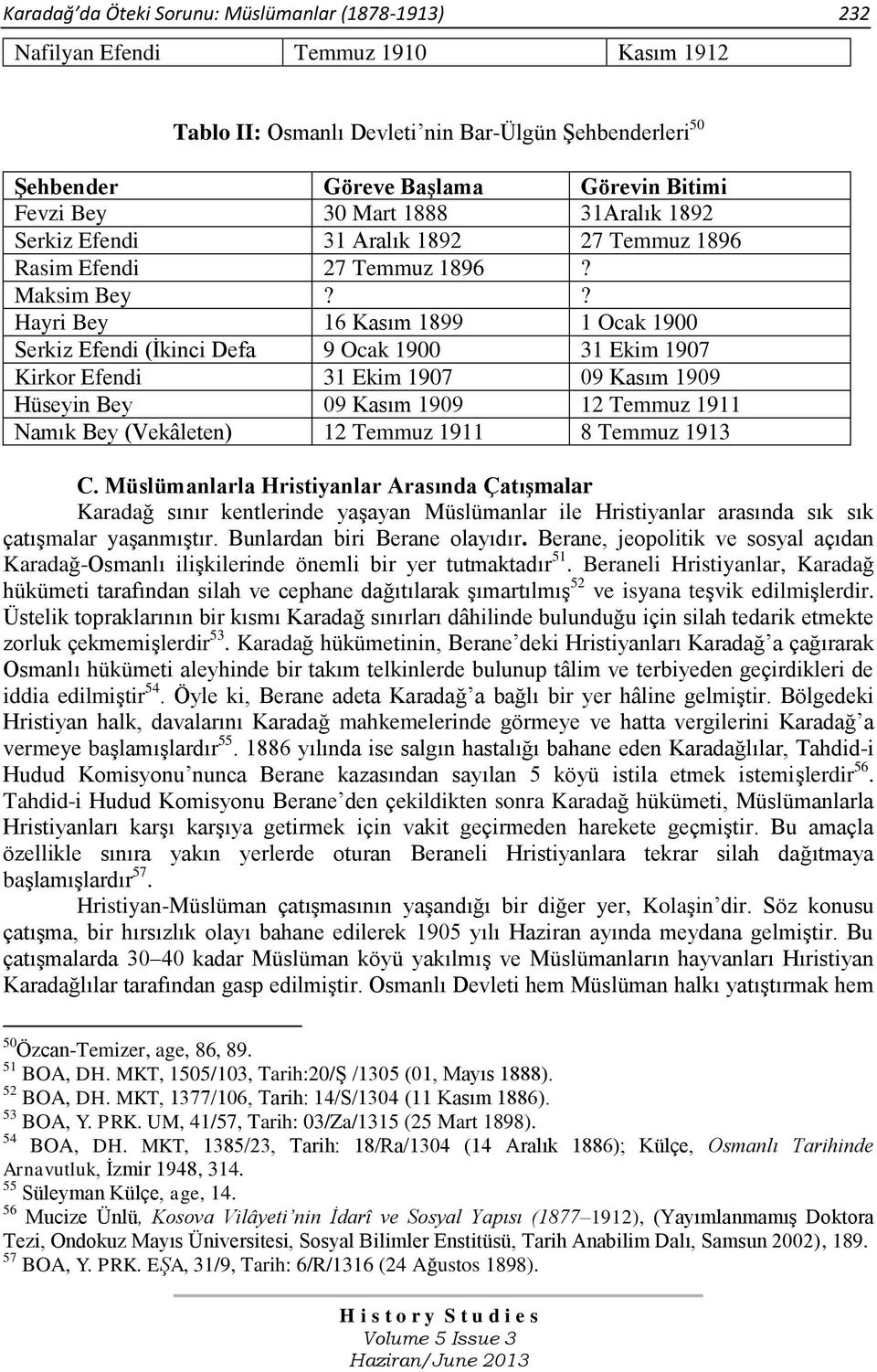 ? Hayri Bey 16 Kasım 1899 1 Ocak 1900 Serkiz Efendi (İkinci Defa 9 Ocak 1900 31 Ekim 1907 Kirkor Efendi 31 Ekim 1907 09 Kasım 1909 Hüseyin Bey 09 Kasım 1909 12 Temmuz 1911 Namık Bey (Vekâleten) 12