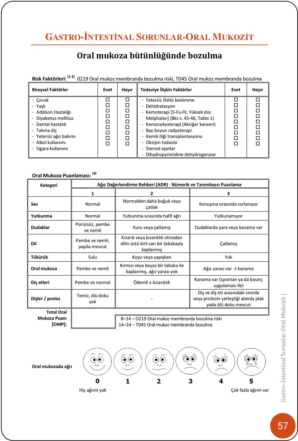 Yetersiz /kötü beslenme - Dehidratasyon - Kemoterapi [5-Fu-, Yüksek doz Melphalan] (Bkz s.