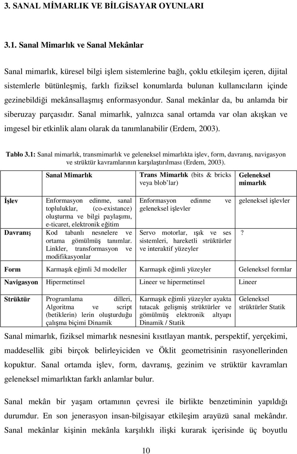 içinde gezinebildiği mekânsallaşmış enformasyondur. Sanal mekânlar da, bu anlamda bir siberuzay parçasıdır.