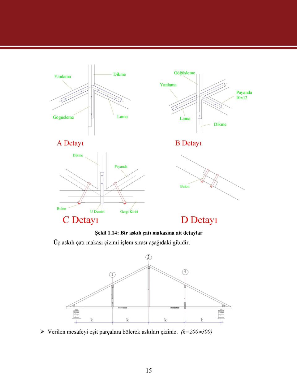 14: Bir askılı çatı makasına ait detaylar Üç askılı çatı makası çizimi işlem sırası