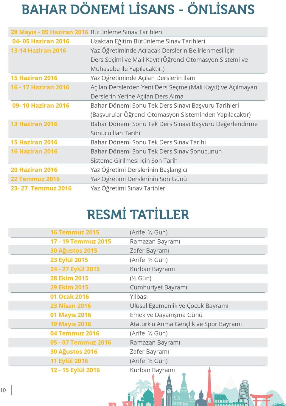 ) 15 Haziran 2016 Yaz Öğretiminde Açılan Derslerin İlanı 16-17 Haziran 2016 Açılan Derslerden Yeni Ders Seçme (Mali Kayıt) ve Açılmayan Derslerin Yerine Açılan Ders Alma 09-10 Haziran 2016 Bahar