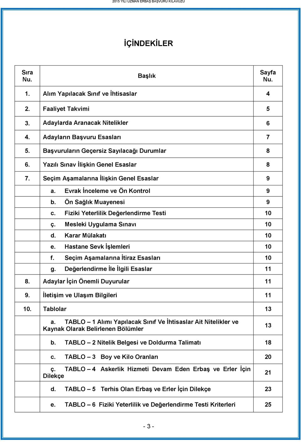 Fiziki Yeterlilik Değerlendirme Testi 10 ç. Mesleki Uygulama Sınavı 10 d. Karar Mülakatı 10 e. Hastane Sevk İşlemleri 10 f. Seçim Aşamalarına İtiraz Esasları 10 g.