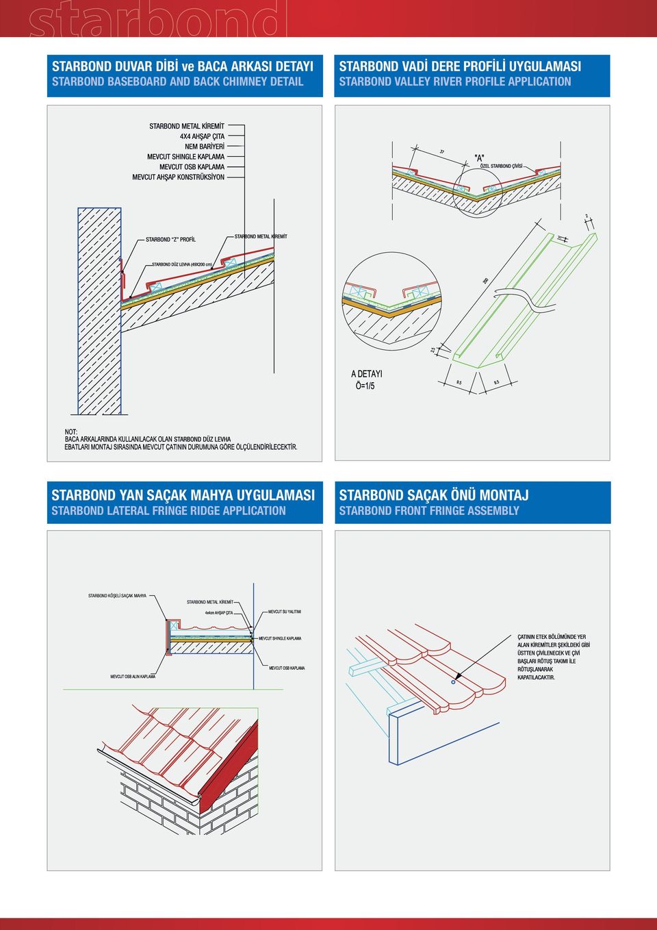 STARBOND YAN SAÇAK MAHYA UYGULAMASI STARBOND LATERAL FRINGE RIDGE APPLICATION STARBOND