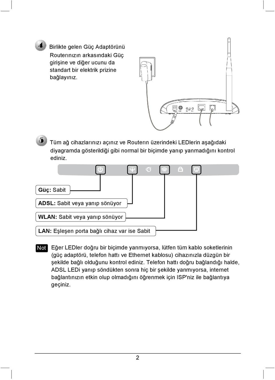 Güç: Sabit ADSL: Sabit veya yanıp sönüyor WLAN: Sabit veya yanıp sönüyor LAN: Eşleşen porta bağlı cihaz var ise Sabit Eğer LEDler doğru bir biçimde yanmıyorsa, lütfen tüm kablo soketlerinin