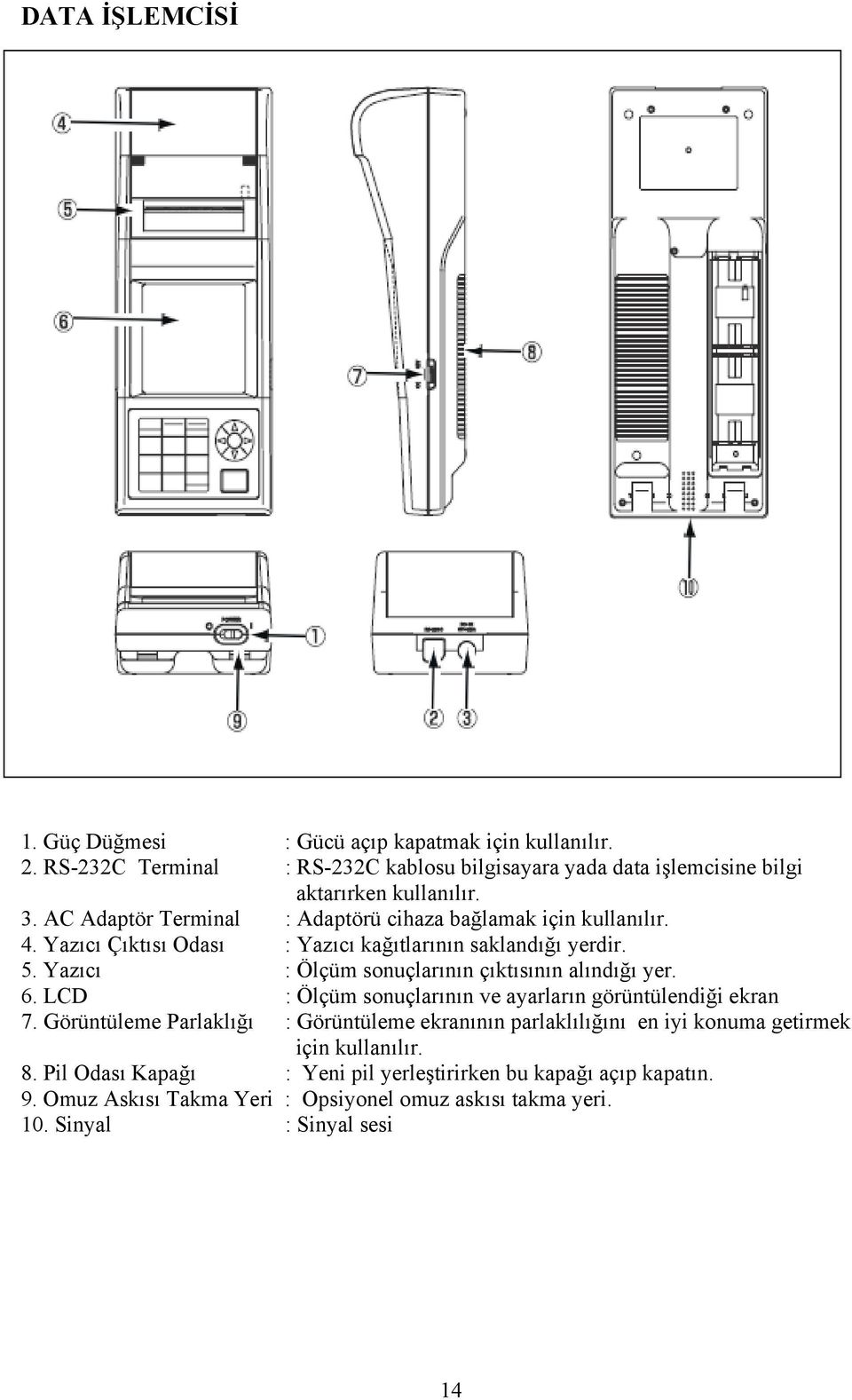 Yazıcı : Ölçüm sonuçlarının çıktısının alındığı yer. 6. LCD : Ölçüm sonuçlarının ve ayarların görüntülendiği ekran 7.