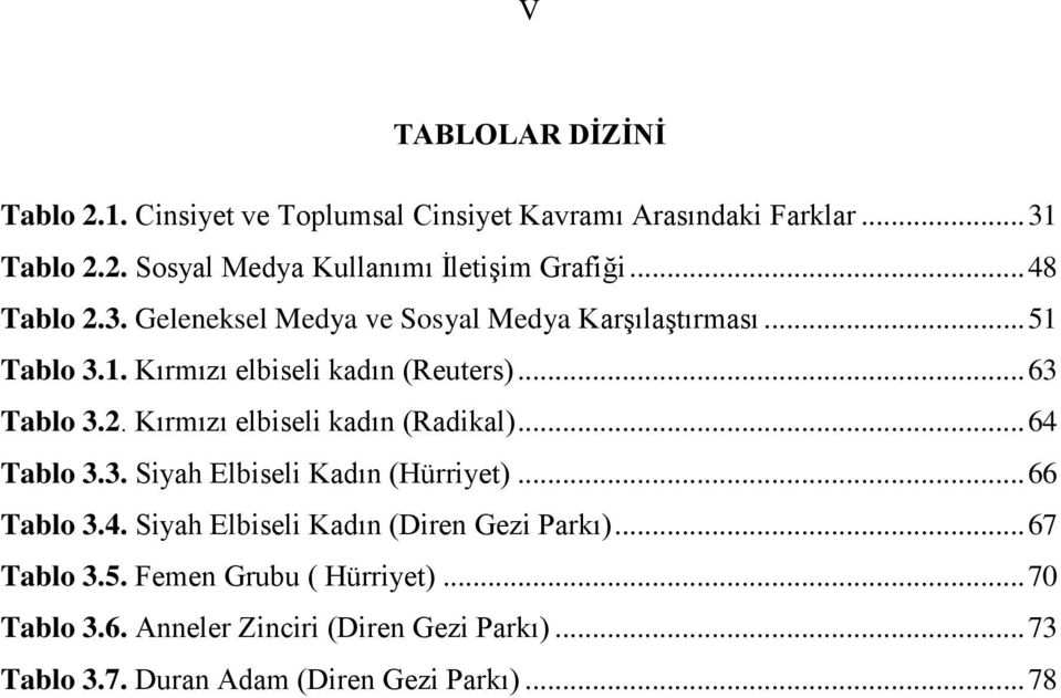 .. 64 Tablo 3.3. Siyah Elbiseli Kadın (Hürriyet)... 66 Tablo 3.4. Siyah Elbiseli Kadın (Diren Gezi Parkı)... 67 Tablo 3.5.