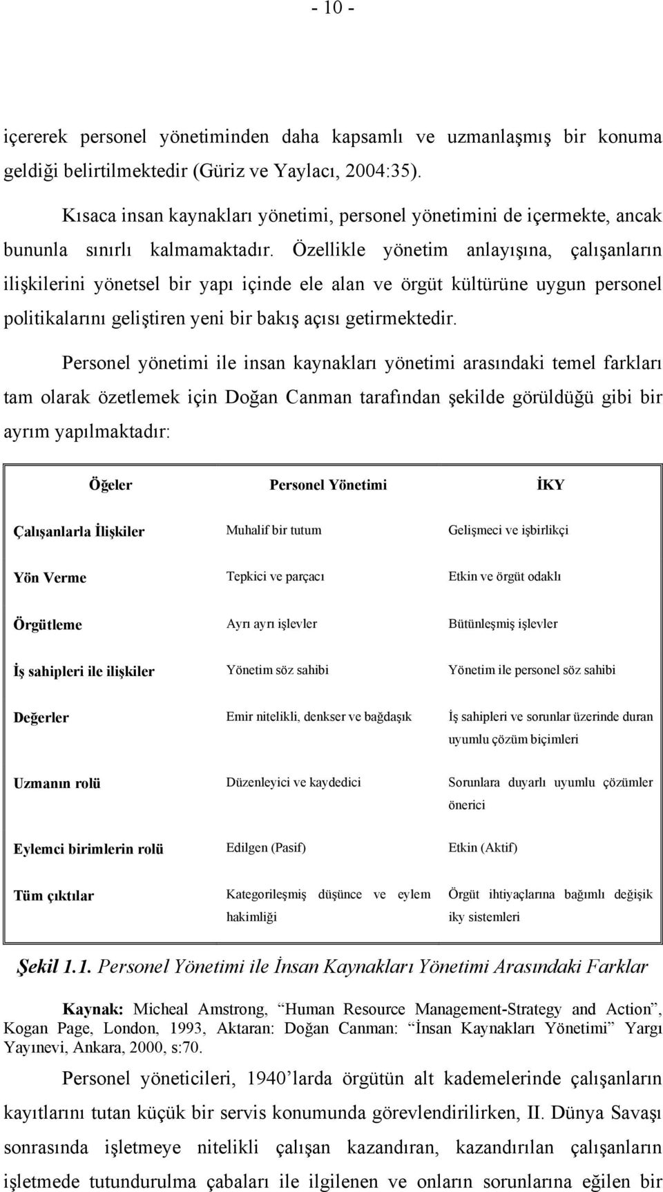 Özellikle yönetim anlayışına, çalışanların ilişkilerini yönetsel bir yapı içinde ele alan ve örgüt kültürüne uygun personel politikalarını geliştiren yeni bir bakış açısı getirmektedir.